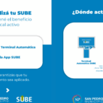 Beneficios de mantener actualizada tu tarjeta SUBE | FM Avenida