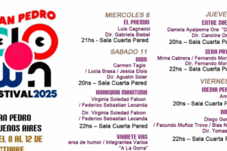 San Pedro se prepara para el Festival Clown 2025 con talleres, teatro y varieté | FM Avenida