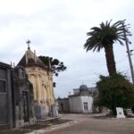 El Cementerio ya no cuenta con seguridad privada ni cámaras de videovigilancia | FM Avenida