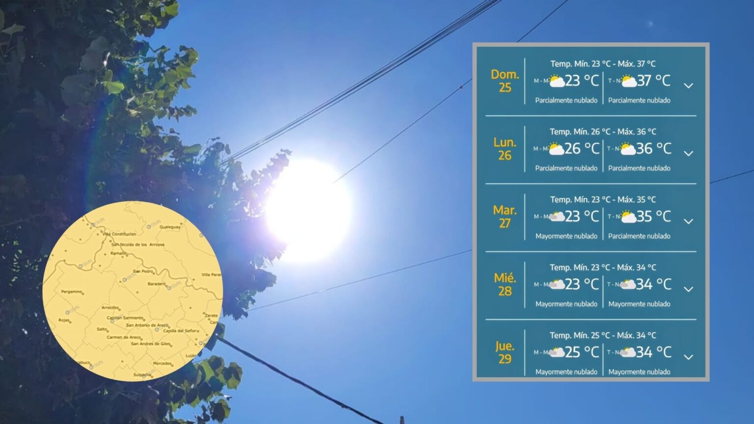 Alerta por calor extremo: se esperan varios días con temperaturas superiores a los 34 grados en San Pedro | FM Avenida