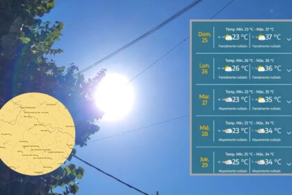 Alerta por calor extremo: se esperan varios días con temperaturas superiores a los 34 grados en San Pedro | FM Avenida