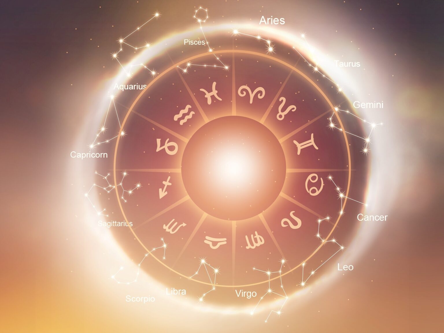 Horóscopo 2026 para cada signo: cómo le irá a cada uno y qué tránsitos marcarán el año | FM Avenida