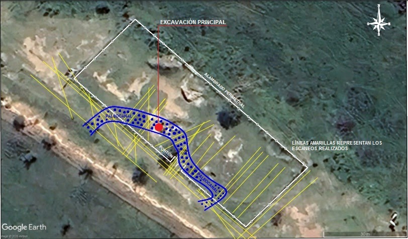 Identifican la morfología de un río prehistórico mediante el uso de un georadar | FM Avenida