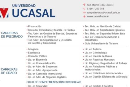 UCASAL San Pedro mantiene abiertas las inscripciones con una variada oferta académica digital y presencial | FM Avenida