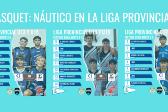 Basquet: Náutico comienza su participación en la Liga Provincial U13, U15 y U17 | FM Avenida