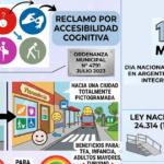 Día Nacional de la Accesibilidad Cognitiva con reclamos por mayores espacios de integración | FM Avenida