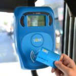El Gobierno habilitó un nuevo beneficio para viajar gratis con la SUBE para personas con discapacidad | FM Avenida