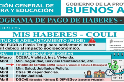 Gremios docentes reclaman adelantar el pago de sueldos ante el cronograma de abril | FM Avenida